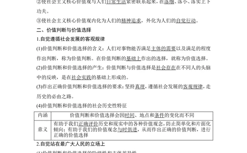 淘宝店：品优教学第六课　实现人生的价值_新高考复习资料_2022年新高考资料_2022版高三政治总复习专用（新高考-新教材版）_配套课件及电子版文档必修4哲学与文化