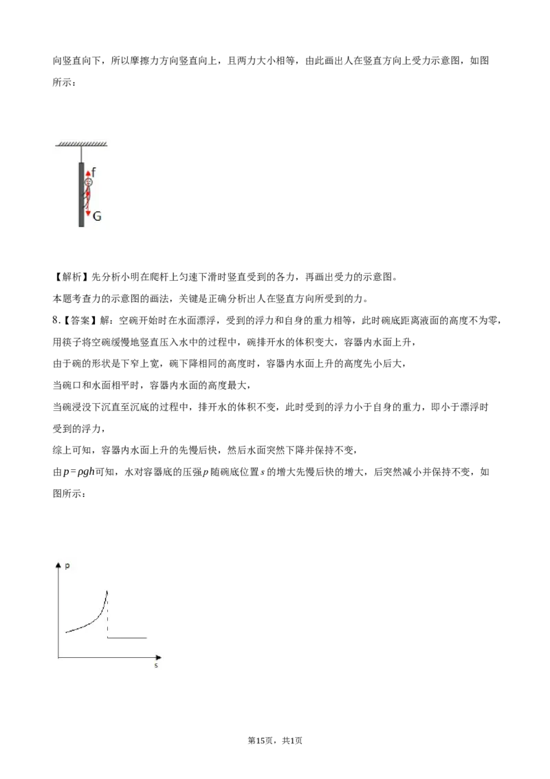 2020全国物理中考题分类汇编20&mdash;《力学作图》_4.2015-2025年中考物理_2.物理中考真题2015-2024年_2020中考物理真题110份_2020全国物理中考题分类汇编