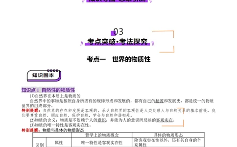 第19讲探究世界的本质（讲义）（原卷版）_新高考复习资料_2025年新高考资料_2025年高考政治一轮复习讲练测（新教材新高考）