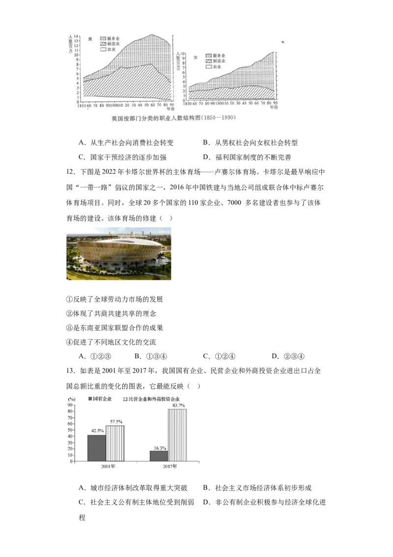 20世纪以来人类的经济与生活--2023-2024学年高三历史二轮（专题训练）原卷版_2024年新高考资料_2.2024二轮复习_2024届高三历史统编版二轮复习专项训练