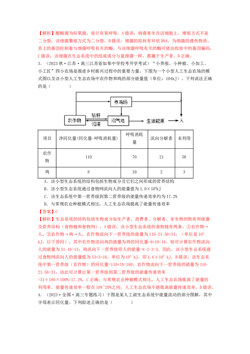 专题20生态系统（解析版）_2024年新高考资料_1.2024一轮复习_备战2024年高考生物一轮复习抢分特训（全国通用）_专题20生态系统-备战2024年高考生物一轮复习抢分特训（全国通用）