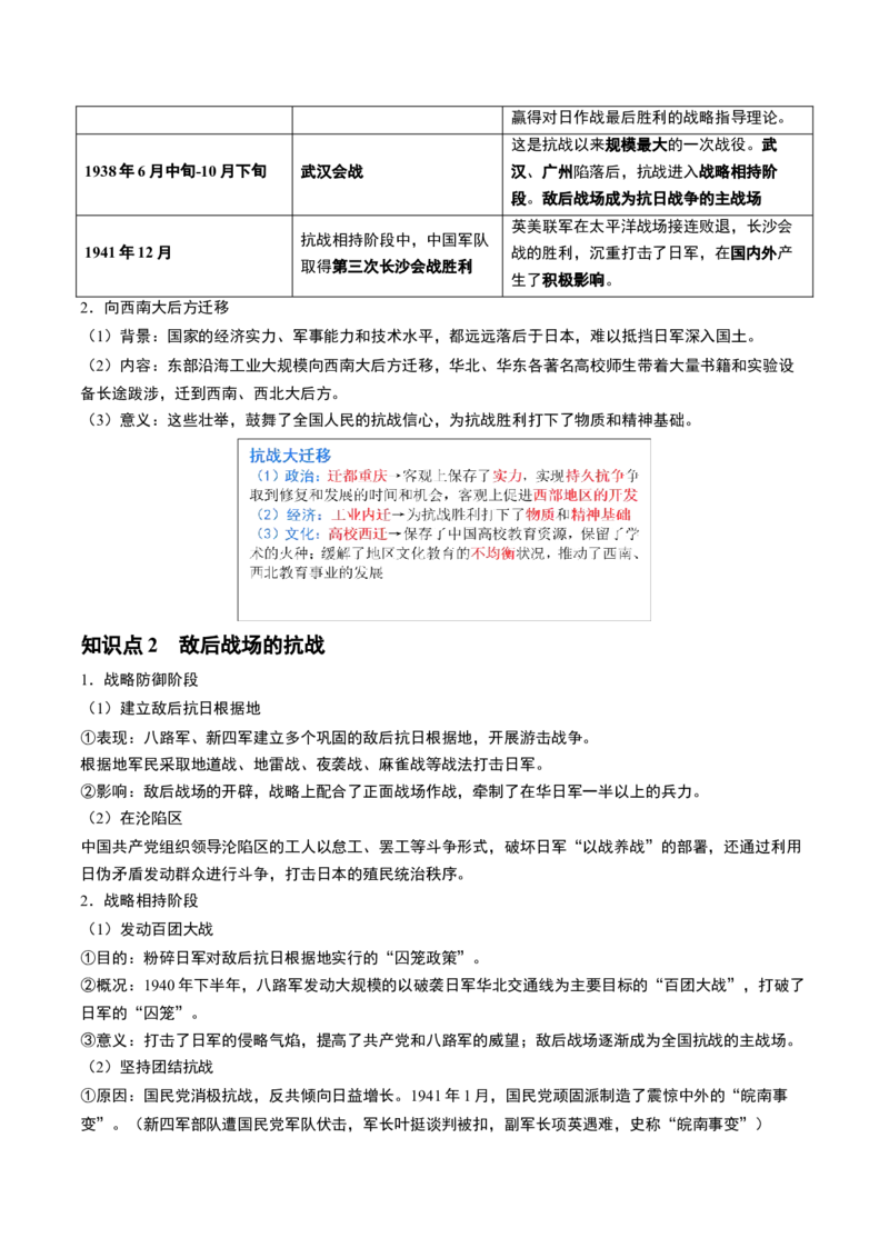 第20讲中华民族的抗日战争（解析版）_2024年新高考资料_1.2024一轮复习_2024年高考历史一轮复习讲练测（新教材新高考）_331