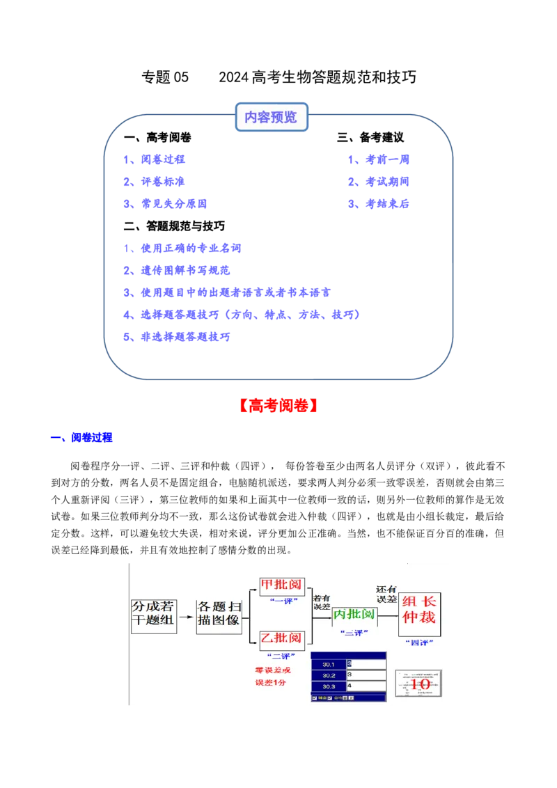 专题05+2024高考生物答题规范与技巧-备战2024年高中生物考前必备锦囊（全国通用）++_2024年新高考资料_5.2024三轮冲刺_备战2024年高中生物考前必备锦囊（全国通用）