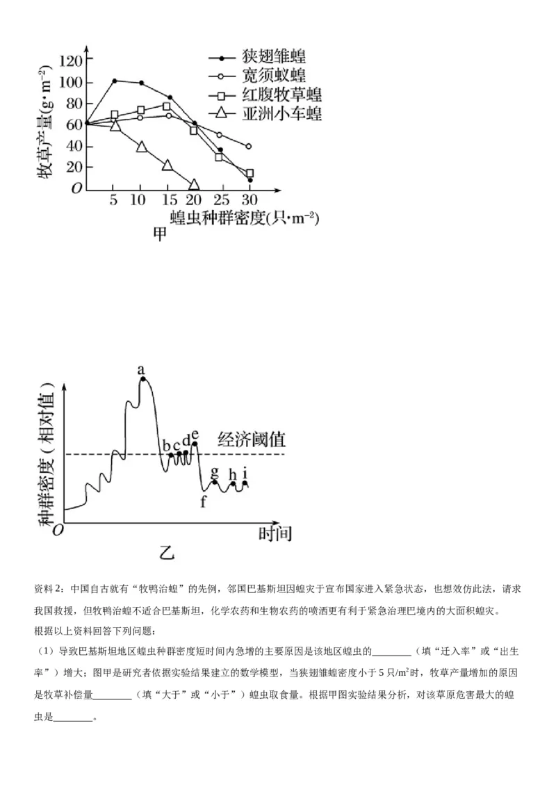 专题四生物与环境（综合题特训）-2024年高考生物二轮复习专题训练（全国通用）（原卷版）_2024年新高考资料_2.2024二轮复习_2024年高考生物二轮复习专题训练（全国通用）