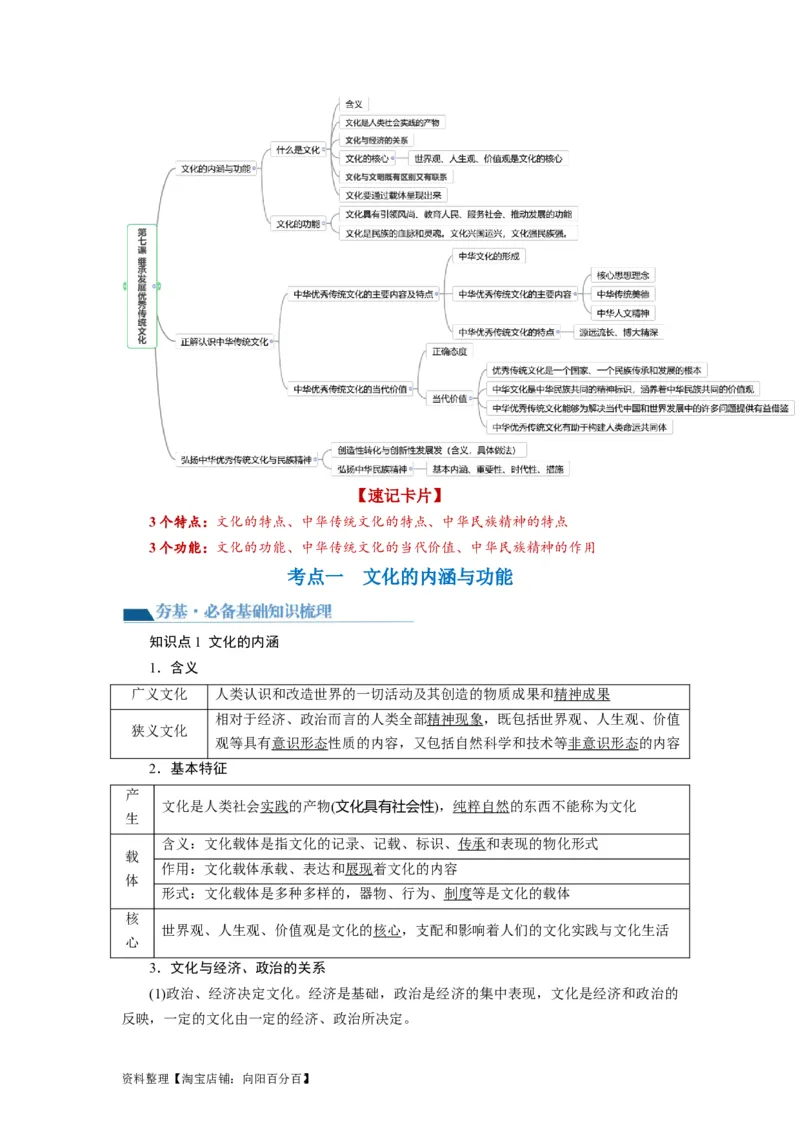 第07课继承发展中华优秀传统文化（讲义）（解析版）_新高考复习资料_2024年新高考资料_一轮复习资料_完2024年高考政治一轮复习讲练测（课件+讲义+练习）（新教材新高考）_必修4