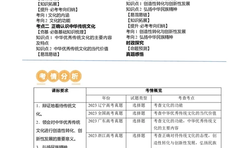第07课继承发展中华优秀传统文化（讲义）（解析版）_新高考复习资料_2024年新高考资料_一轮复习资料_完2024年高考政治一轮复习讲练测（课件+讲义+练习）（新教材新高考）_必修4