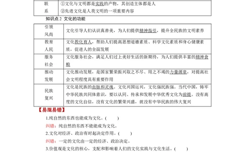 第07课继承发展中华优秀传统文化（讲义）（解析版）_新高考复习资料_2024年新高考资料_一轮复习资料_完2024年高考政治一轮复习讲练测（课件+讲义+练习）（新教材新高考）_必修4