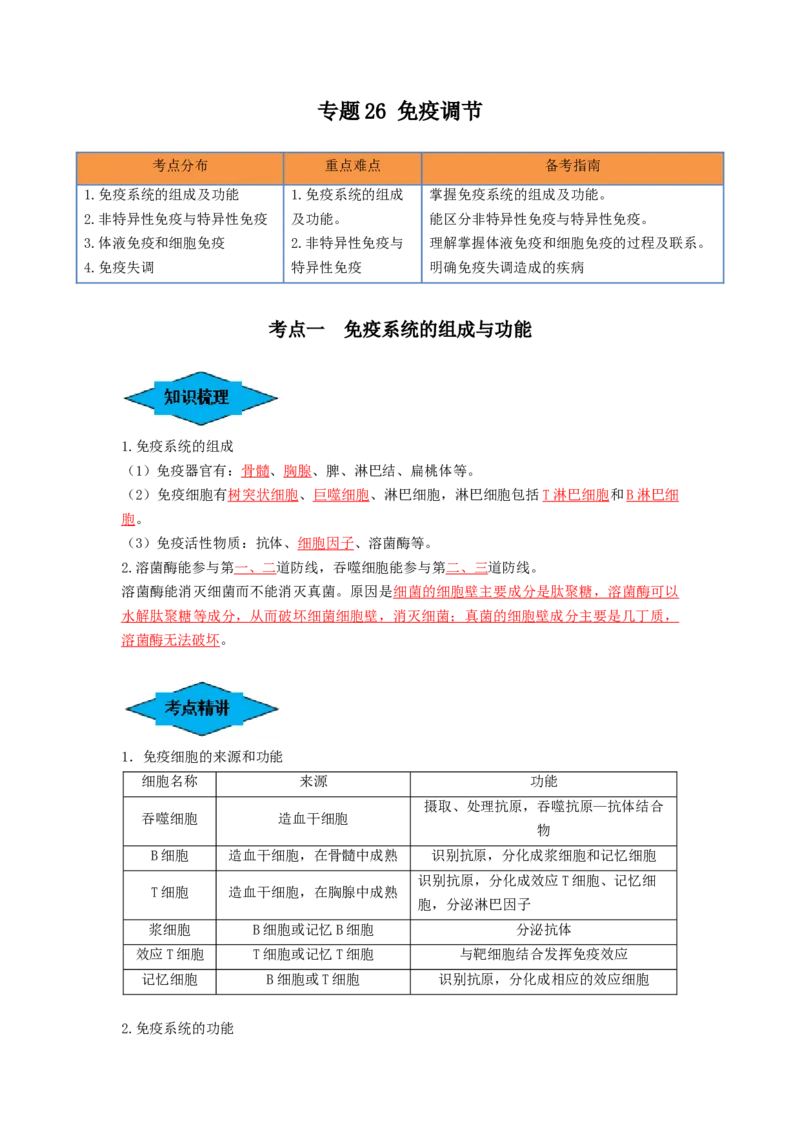 专题26免疫调节（串讲）（解析版）_2024年新高考资料_1.2024一轮复习_备战2024年高考生物一轮复习串讲精练（新高考专用）