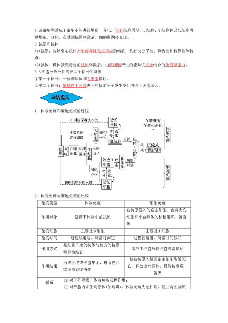 专题26免疫调节（串讲）（解析版）_2024年新高考资料_1.2024一轮复习_备战2024年高考生物一轮复习串讲精练（新高考专用）