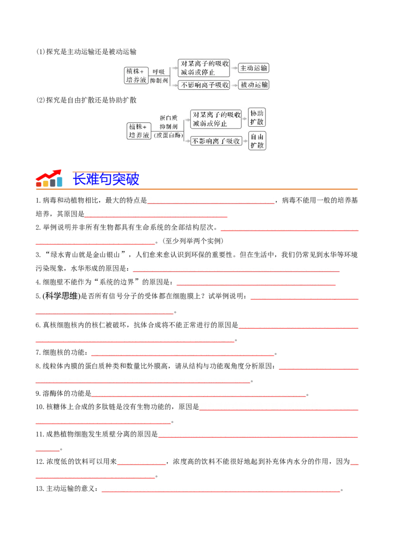 专题02细胞的结构和功能（原卷版）_2024年新高考资料_3.2024专项复习_2024年高考生物热点&middot;重点&middot;难点专练（新高考专用）