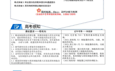 专题02细胞的结构和功能（原卷版）_2024年新高考资料_3.2024专项复习_2024年高考生物热点&middot;重点&middot;难点专练（新高考专用）