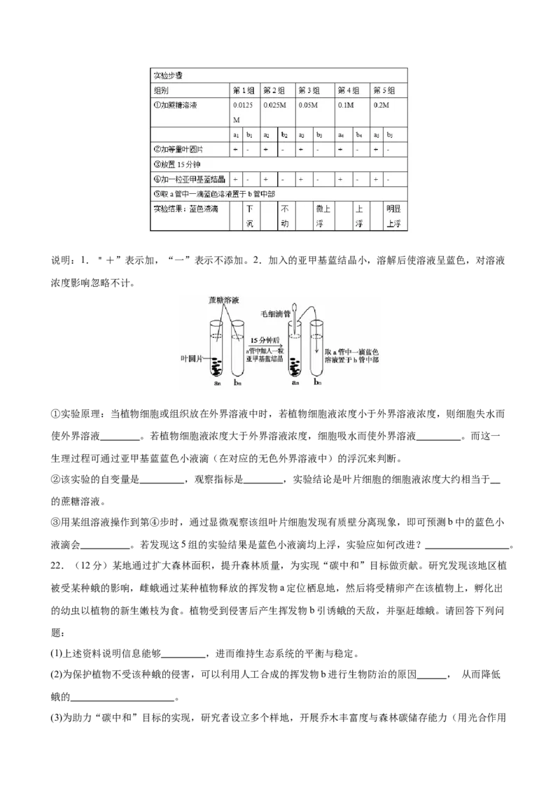 专题七生物与环境（测试）（原卷版）_2024年新高考资料_2.2024二轮复习_2024年高考生物二轮复习讲练测（新教材新高考）