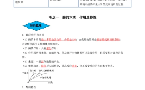 专题07酶和ATP（串讲）（解析版）_2024年新高考资料_1.2024一轮复习_备战2024年高考生物一轮复习串讲精练（新高考专用）