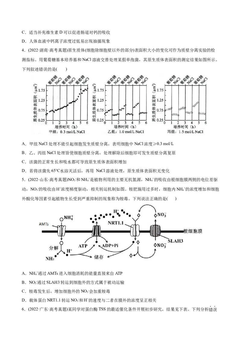 专题02细胞的物质运输、酶与ATP-2022年高考真题和模拟题生物分专题训练（学生版）_2024年新高考资料_1.2024一轮复习_赠2022年高考生物真题与模拟题分类