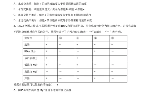 专题02细胞的物质运输、酶与ATP-2022年高考真题和模拟题生物分专题训练（学生版）_2024年新高考资料_1.2024一轮复习_赠2022年高考生物真题与模拟题分类
