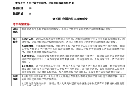 第05课我国的根本政治制度（原卷版）(精讲）_新高考复习资料_2022年新高考资料_2022年高考政治一轮复习讲练测（新教材新高考）