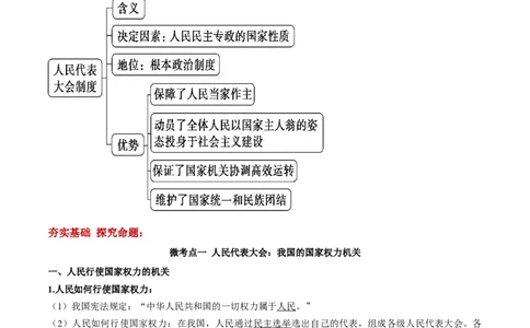 第05课我国的根本政治制度（原卷版）(精讲）_新高考复习资料_2022年新高考资料_2022年高考政治一轮复习讲练测（新教材新高考）