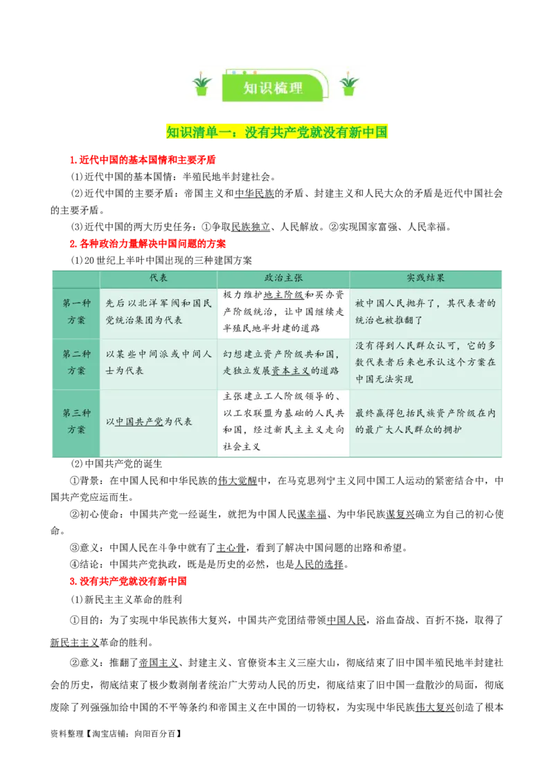 专题09历史和人民的选择_新高考复习资料_2024年新高考资料_一轮复习资料_口袋书2024年高考政治一轮复习知识清单（新高考通用）