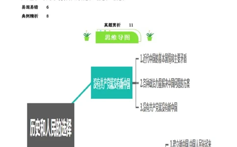 专题09历史和人民的选择_新高考复习资料_2024年新高考资料_一轮复习资料_口袋书2024年高考政治一轮复习知识清单（新高考通用）