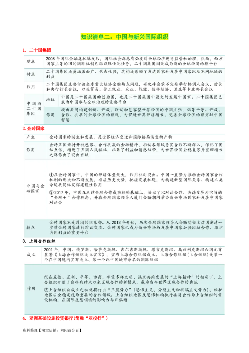 专题35中国与国际组织_新高考复习资料_2024年新高考资料_一轮复习资料_口袋书2024年高考政治一轮复习知识清单（新高考通用）