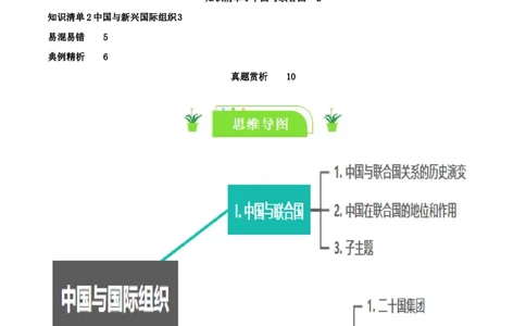 专题35中国与国际组织_新高考复习资料_2024年新高考资料_一轮复习资料_口袋书2024年高考政治一轮复习知识清单（新高考通用）