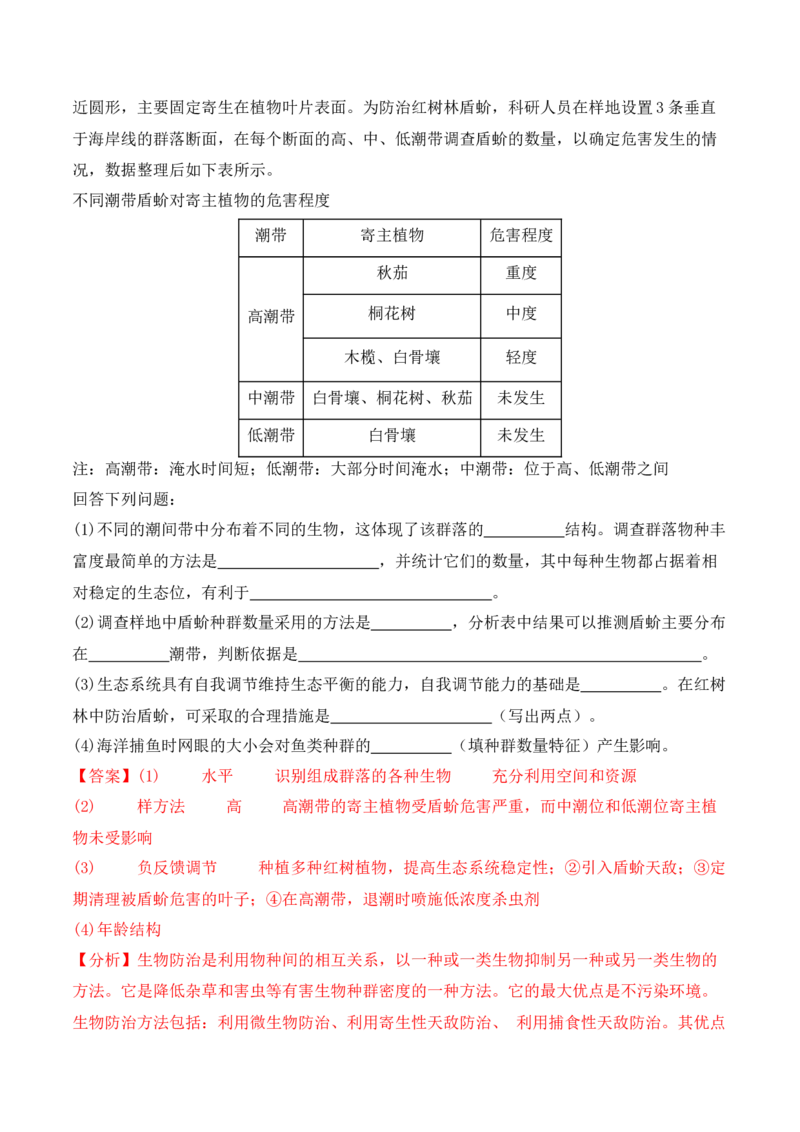 专题09生态环境（解析版）_2024年新高考资料_2.2024二轮复习_2024年高考生物二轮热点题型归纳与变式演练（新高考通用）