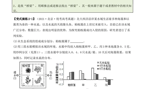 专题09生态环境（解析版）_2024年新高考资料_2.2024二轮复习_2024年高考生物二轮热点题型归纳与变式演练（新高考通用）