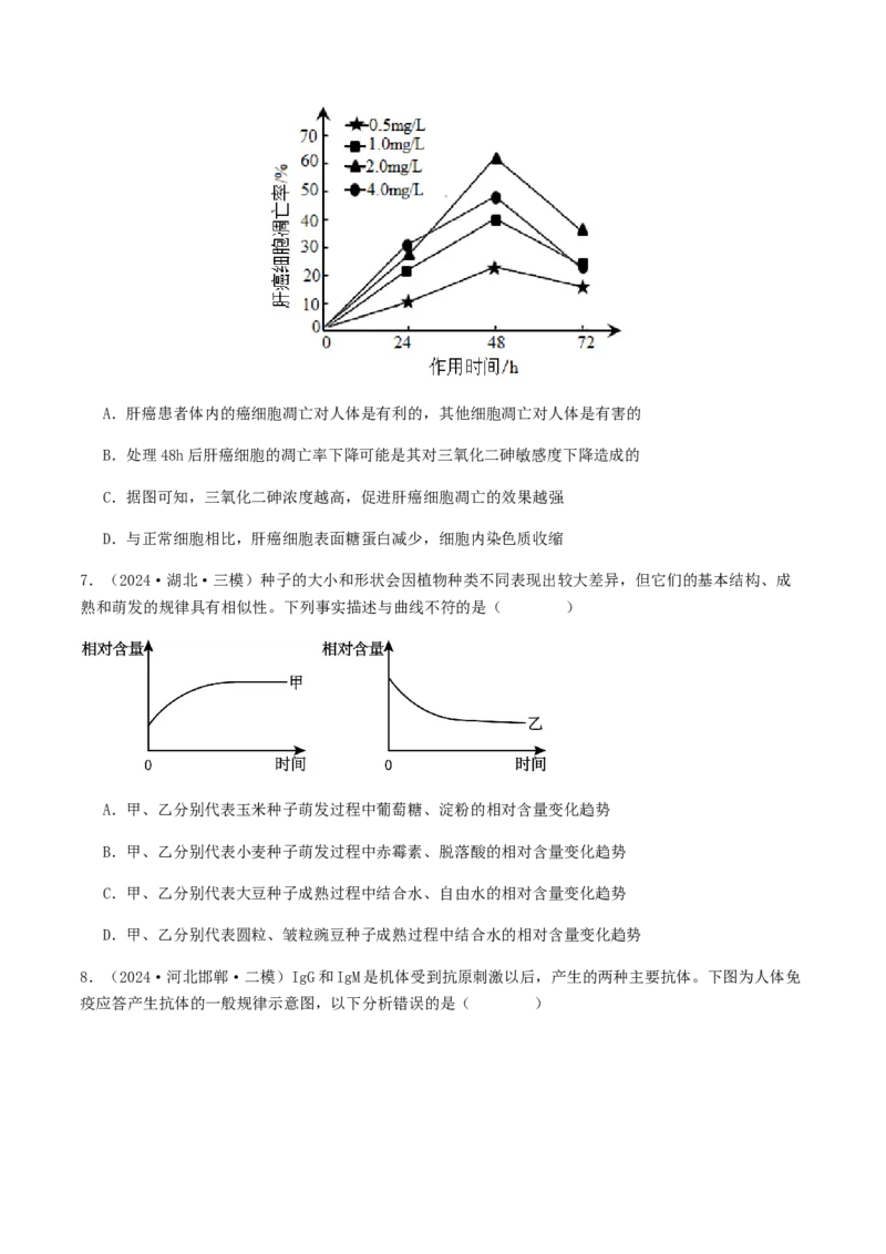 抢分11选择题冲刺篇（学生版）_2024年新高考资料_5.2024三轮冲刺_备战2024年高考生物抢分秘籍（新高考专用）321842314