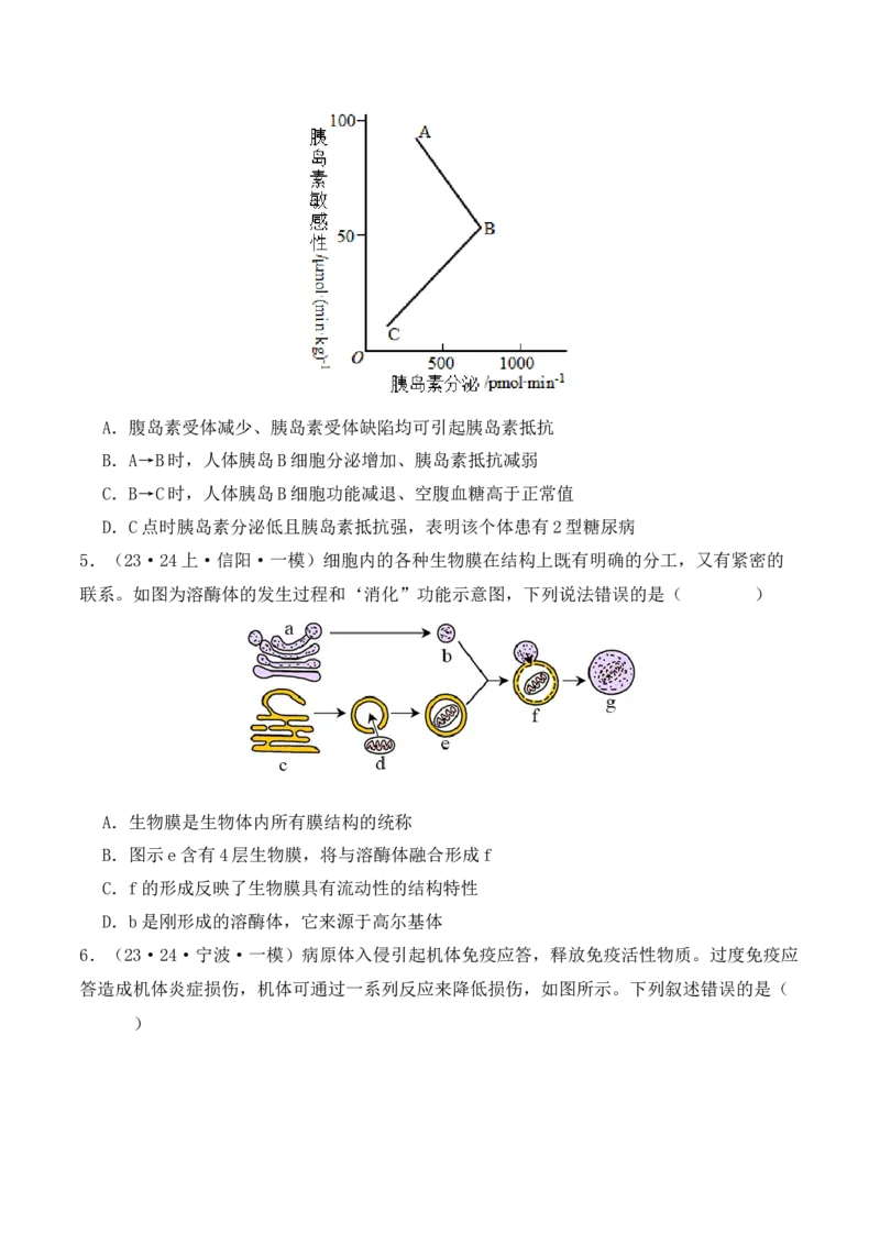 专题03&ldquo;信息&rdquo;类题型&mdash;&mdash;善用转化法（原卷版）_2024年新高考资料_2.2024二轮复习_2024年高考生物二轮热点题型归纳与变式演练（新高考通用）