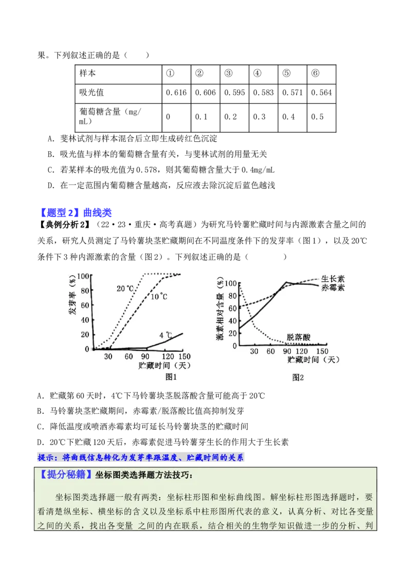 专题03&ldquo;信息&rdquo;类题型&mdash;&mdash;善用转化法（原卷版）_2024年新高考资料_2.2024二轮复习_2024年高考生物二轮热点题型归纳与变式演练（新高考通用）