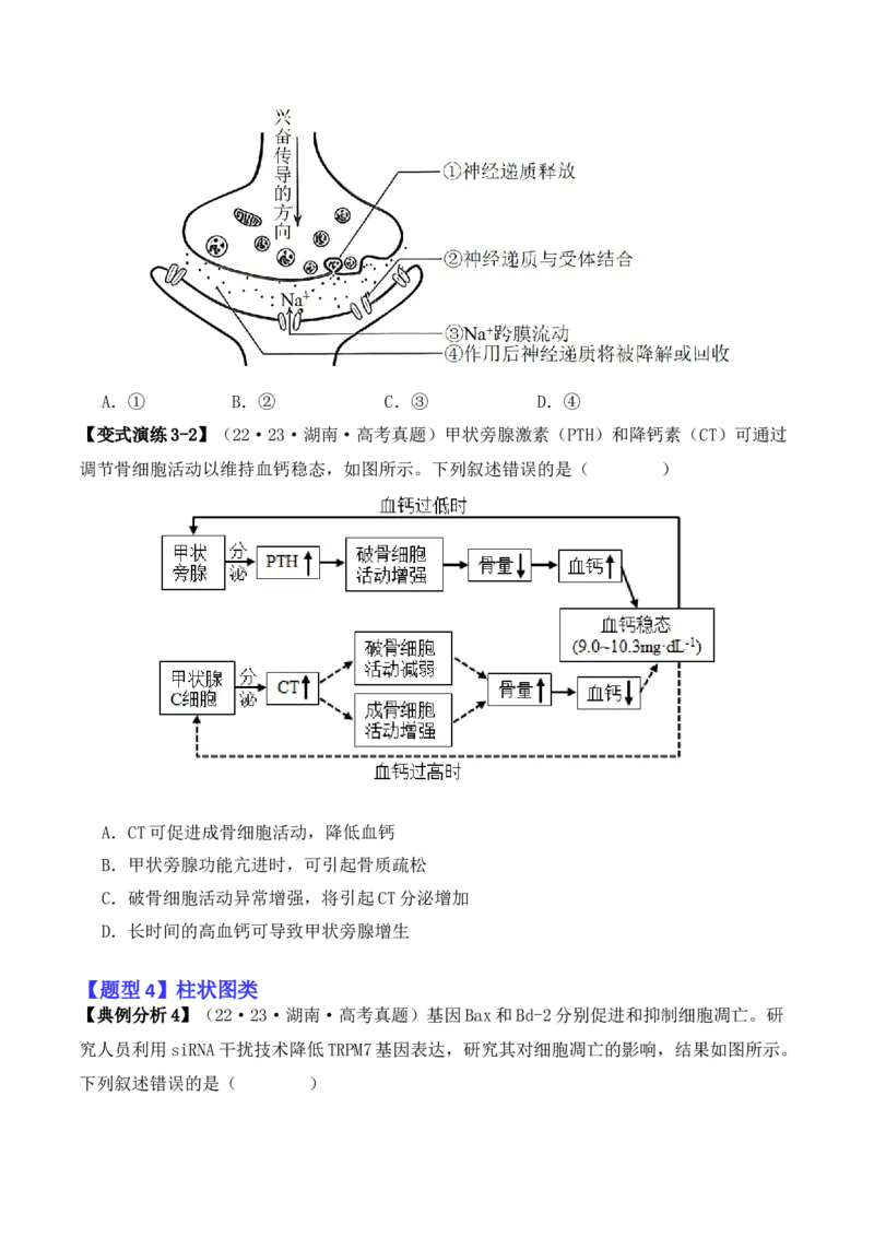 专题03&ldquo;信息&rdquo;类题型&mdash;&mdash;善用转化法（原卷版）_2024年新高考资料_2.2024二轮复习_2024年高考生物二轮热点题型归纳与变式演练（新高考通用）