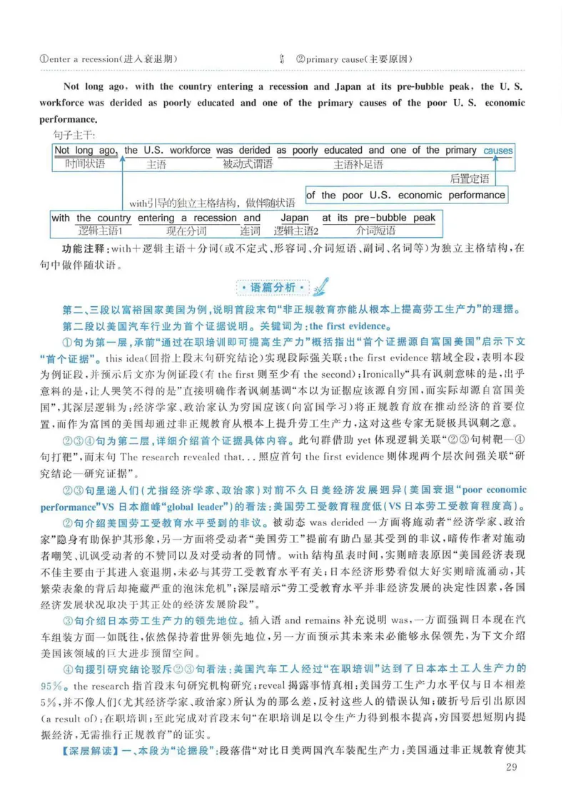 2009年考研英语真题解析_考研英语真题（英一＋英二）_考研英语真题_考研英语一历年真题_❤️7.英语一逐词翻译（2005-2025）_4英语一自译本+答案_2000-2009英语真题解析