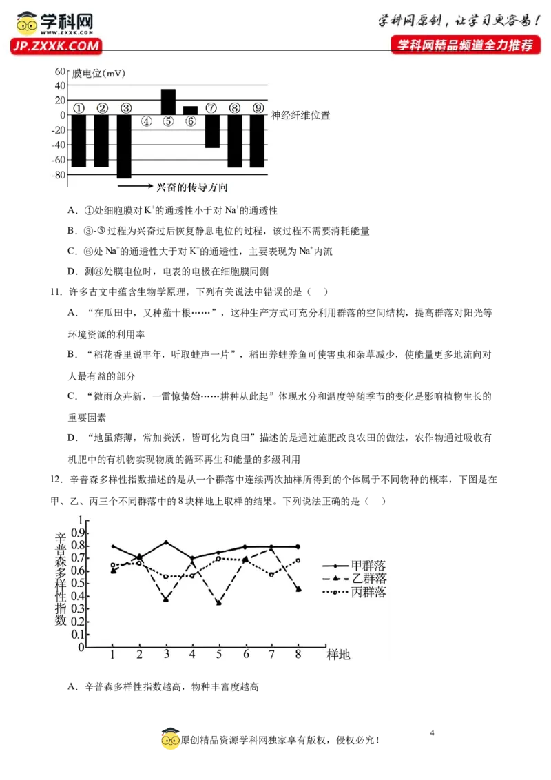 2024年高考冲刺模拟试卷（一）（解析版）_2024年新高考资料_5.2024三轮冲刺_2024年高考生物考前最后冲刺
