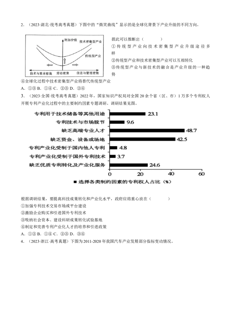 重难点06经济发展与社会进步（原卷版）_新高考复习资料_2024年新高考资料_专项复习资料_❤2024年高考政治热点&middot;重点&middot;难点专练（新高考专用）_重难点