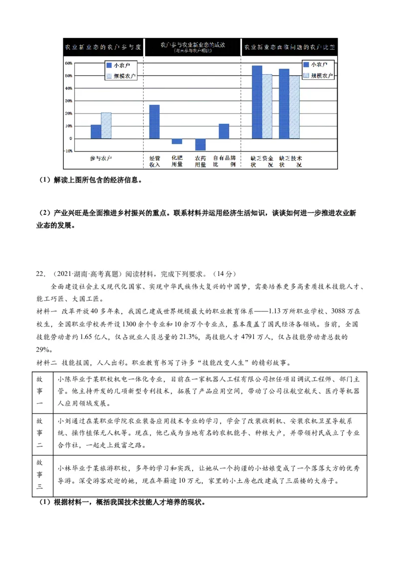 重难点06经济发展与社会进步（原卷版）_新高考复习资料_2024年新高考资料_专项复习资料_❤2024年高考政治热点&middot;重点&middot;难点专练（新高考专用）_重难点