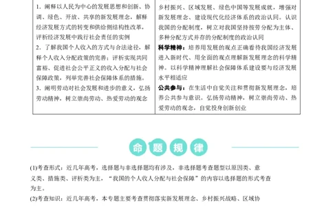 重难点06经济发展与社会进步（原卷版）_新高考复习资料_2024年新高考资料_专项复习资料_❤2024年高考政治热点&middot;重点&middot;难点专练（新高考专用）_重难点