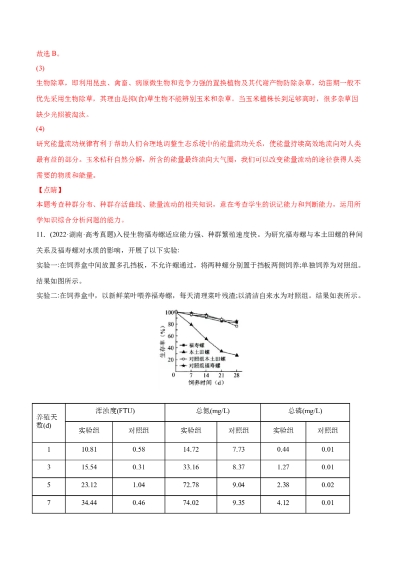 专题12生态系统及其保护-2022年高考真题和模拟题生物分专题训练（教师版含解析）(1)_2024年新高考资料_1.2024一轮复习_赠2022年高考生物真题与模拟题分类