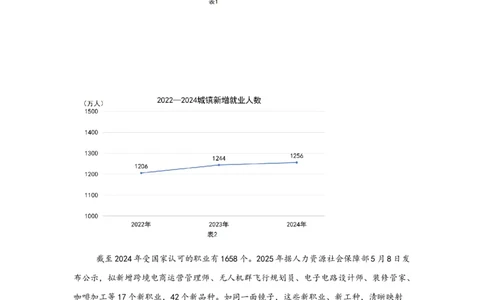 2025年上海市中考道德与法治真题_7.2015-2025年中考道法_7.2025各省市道法_上海