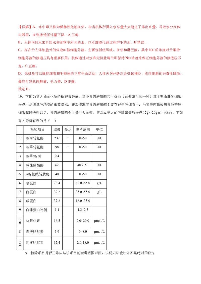 专题25内环境与稳态（解析版)_2024年新高考资料_3.2024专项复习_备战2024年高考生物一轮复习重难点专项突破_专题25内环境与稳态-备战2024年高考生物一轮复习重难点专项突破