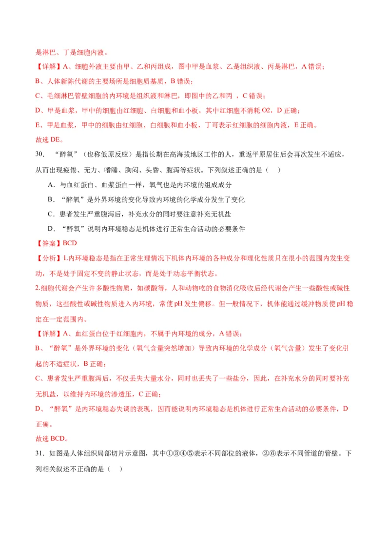 专题25内环境与稳态（解析版)_2024年新高考资料_3.2024专项复习_备战2024年高考生物一轮复习重难点专项突破_专题25内环境与稳态-备战2024年高考生物一轮复习重难点专项突破