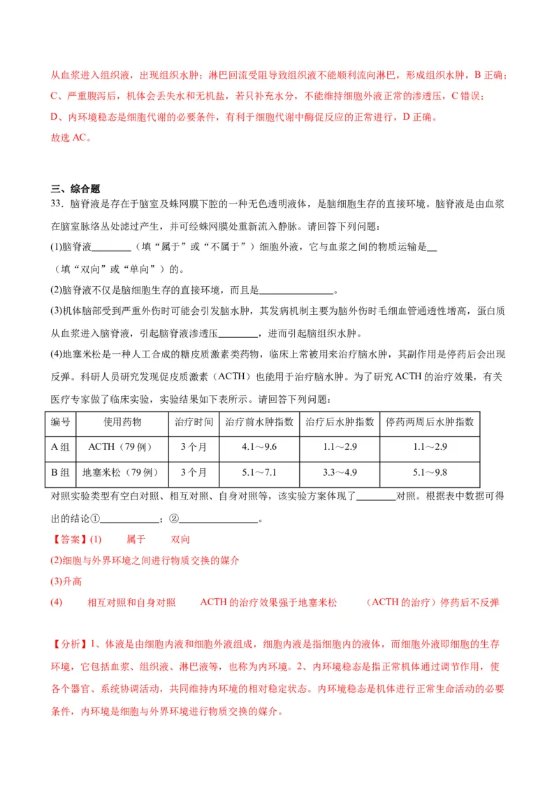 专题25内环境与稳态（解析版)_2024年新高考资料_3.2024专项复习_备战2024年高考生物一轮复习重难点专项突破_专题25内环境与稳态-备战2024年高考生物一轮复习重难点专项突破