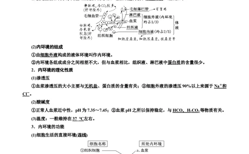 专题25内环境与稳态（解析版)_2024年新高考资料_3.2024专项复习_备战2024年高考生物一轮复习重难点专项突破_专题25内环境与稳态-备战2024年高考生物一轮复习重难点专项突破