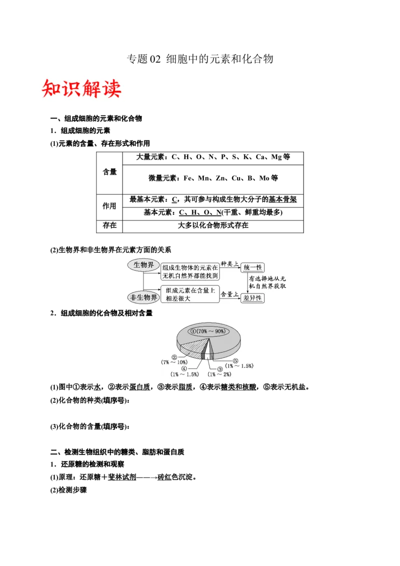 专题2细胞中的元素和化合物（原卷版)_2024年新高考资料_3.2024专项复习_备战2024年高考生物一轮复习重难点专项突破