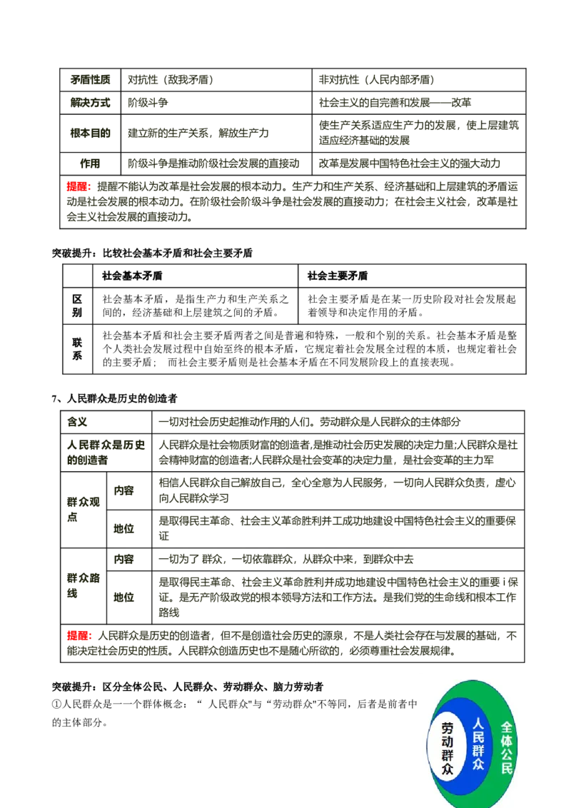 专题09历史唯物主义（讲义）（原卷版）_新高考复习资料_2024年新高考资料_二轮复习资料_2024年高考政治二轮复习讲练测（新教材新高考）_配套讲义（原卷版+解析版）