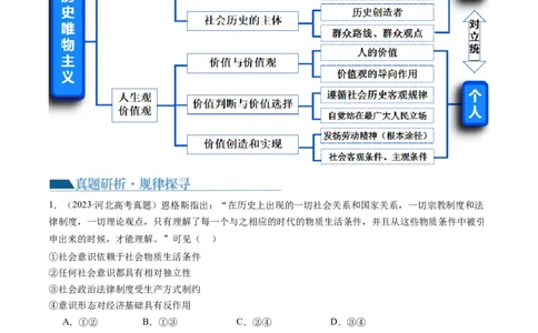专题09历史唯物主义（讲义）（原卷版）_新高考复习资料_2024年新高考资料_二轮复习资料_2024年高考政治二轮复习讲练测（新教材新高考）_配套讲义（原卷版+解析版）