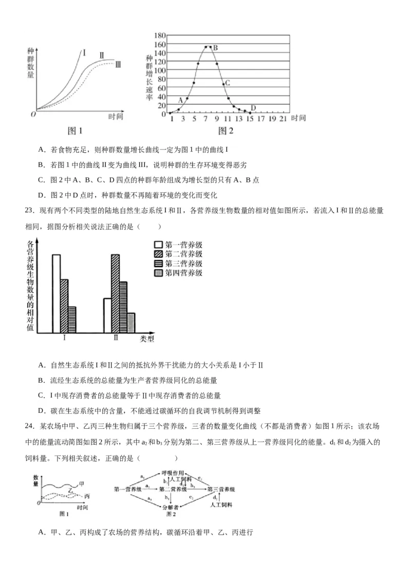 专题四生物与环境（选择题特训）-2024年高考生物二轮复习专题训练（全国通用）（原卷版）_2024年新高考资料_2.2024二轮复习_2024年高考生物二轮复习专题训练（全国通用）