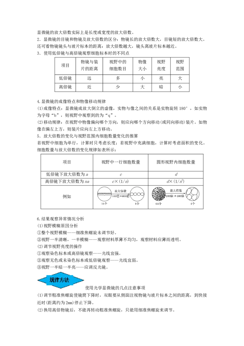 专题01走近细胞（串讲）（原卷版）_2024年新高考资料_1.2024一轮复习_备战2024年高考生物一轮复习串讲精练（新高考专用）