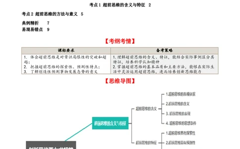 第13课创新思维要力求超前（精品讲义）_新高考复习资料_2024年新高考资料_一轮复习资料_完2024年高考政治一轮复习考点帮（课件+讲义+练习）（新教材新高考）