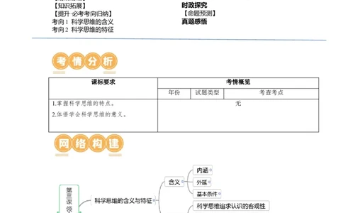 第03课领会科学思维（讲义）（原卷版）_新高考复习资料_2024年新高考资料_一轮复习资料_完2024年高考政治一轮复习讲练测（课件+讲义+练习）（新教材新高考）_选择性必修3