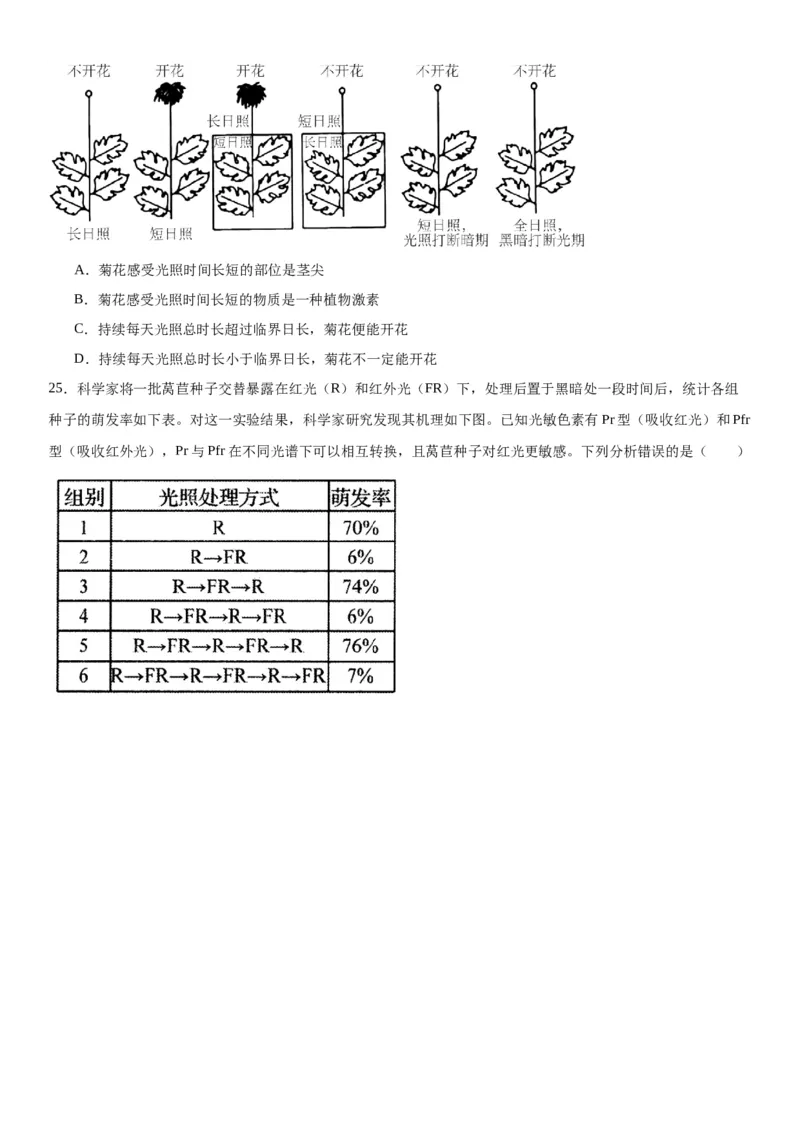 专题三稳态与调节（选择题特训）-2024年高考生物二轮复习专题训练（全国通用）（原卷版）_2024年新高考资料_2.2024二轮复习_2024年高考生物二轮复习专题训练（全国通用）
